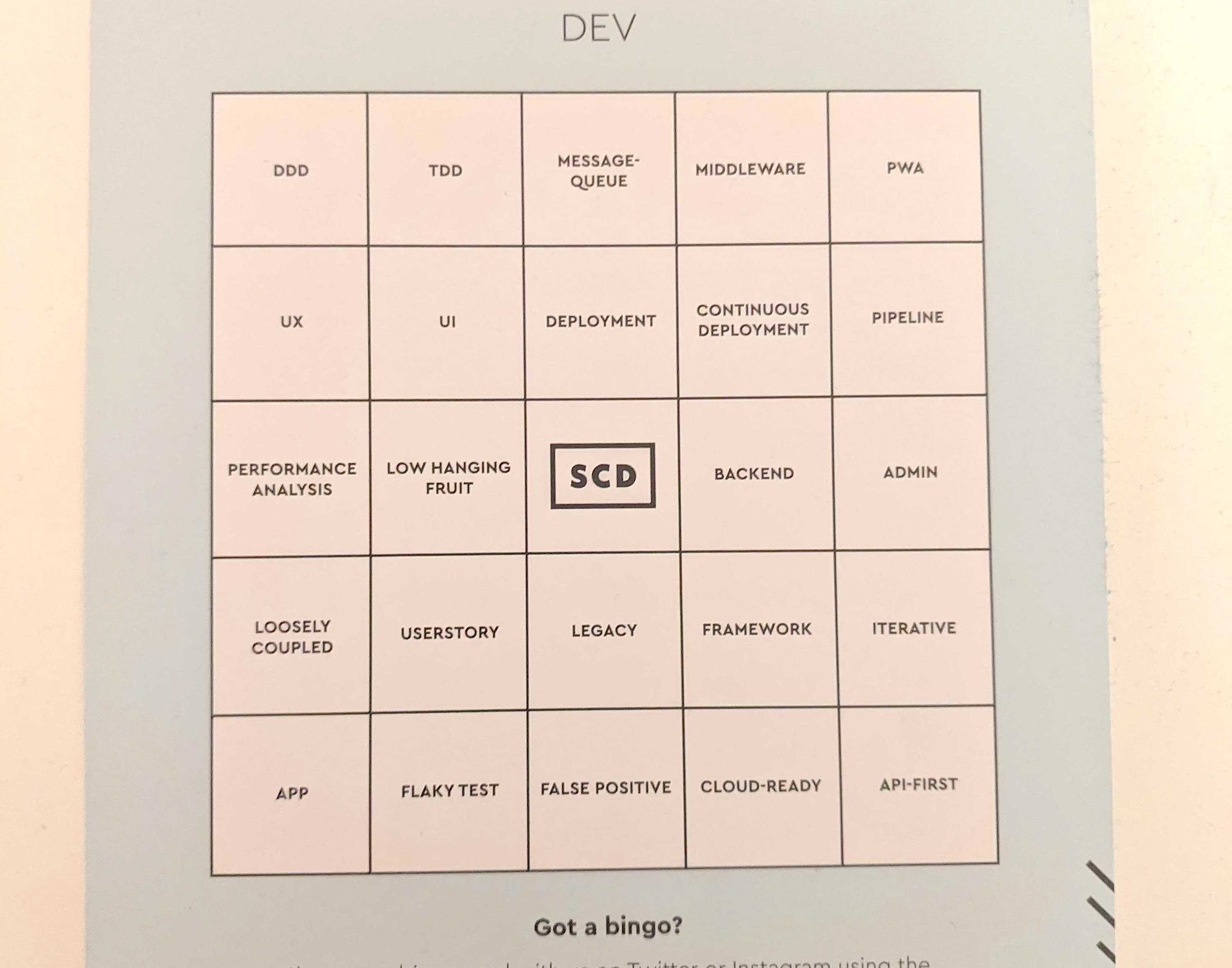 common Shopware testing traps